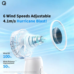 Handheld Turbo Fan 90° Adjustable with Digital Display 100-level Free Control High Speed Outdoor Fan Rechargeable 3000mAh