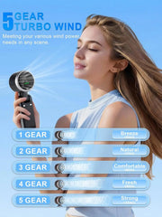 Portable Handheld Turbo Fan, 5 Gear Wind, Battery Operated, Up To 13 Working Hours Rechargeable Fan, 3 IN 1 Hand Fans With