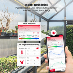 TempPro TP359 80M Bluetooth Wireless Room Digital Thermometer Hygrometer Indoor Thermometer Temperature and Humidity Monitor