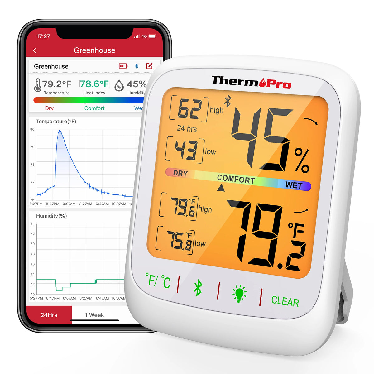 TempPro TP359 80M Bluetooth Wireless Room Digital Thermometer Hygrometer Indoor Thermometer Temperature and Humidity Monitor