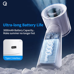 Handheld Turbo Fan 90° Adjustable with Digital Display 100-level Free Control High Speed Outdoor Fan Rechargeable 3000mAh