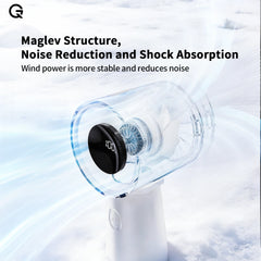 Handheld Turbo Fan 90° Adjustable with Digital Display 100-level Free Control High Speed Outdoor Fan Rechargeable 3000mAh